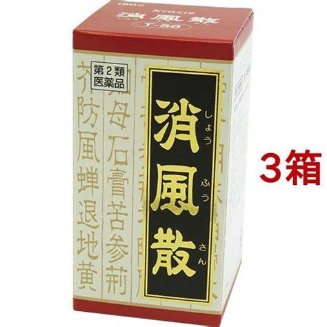 消風散禁忌|医療用医薬品 : 消風散